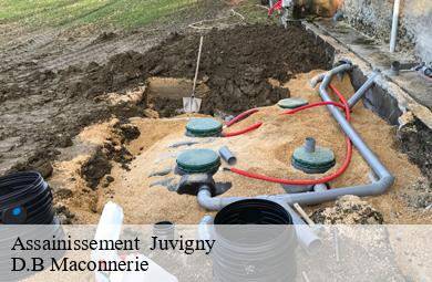 Assainissement 