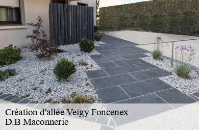 Création d'allée